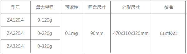 電子汽車(chē)衡|電子臺(tái)秤|電子秤|電子吊秤|電子天平|電子地磅|稱(chēng)量?jī)x器