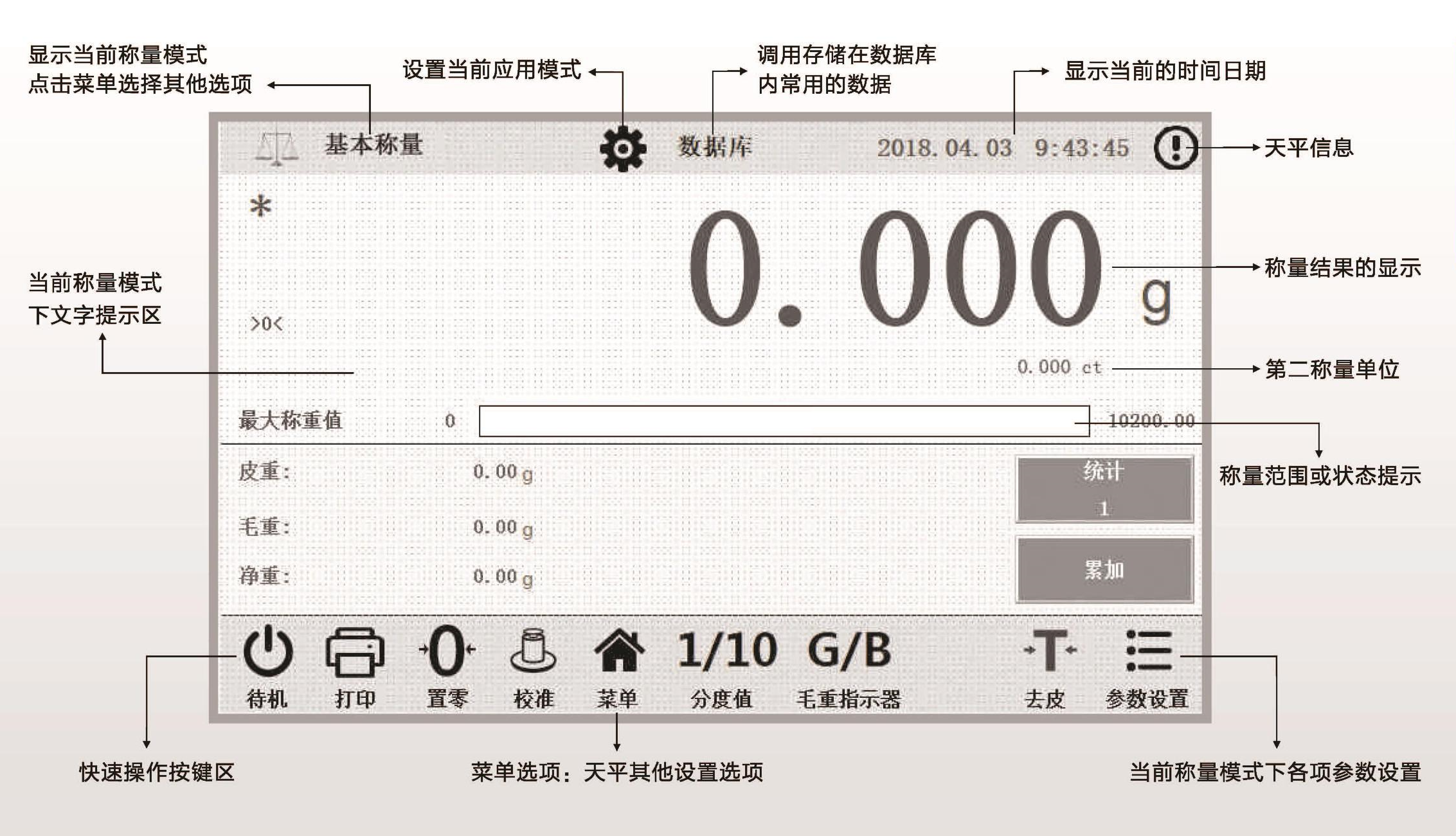 電子汽車衡|電子臺(tái)秤|電子秤|電子吊秤|電子天平|電子地磅|稱量?jī)x器