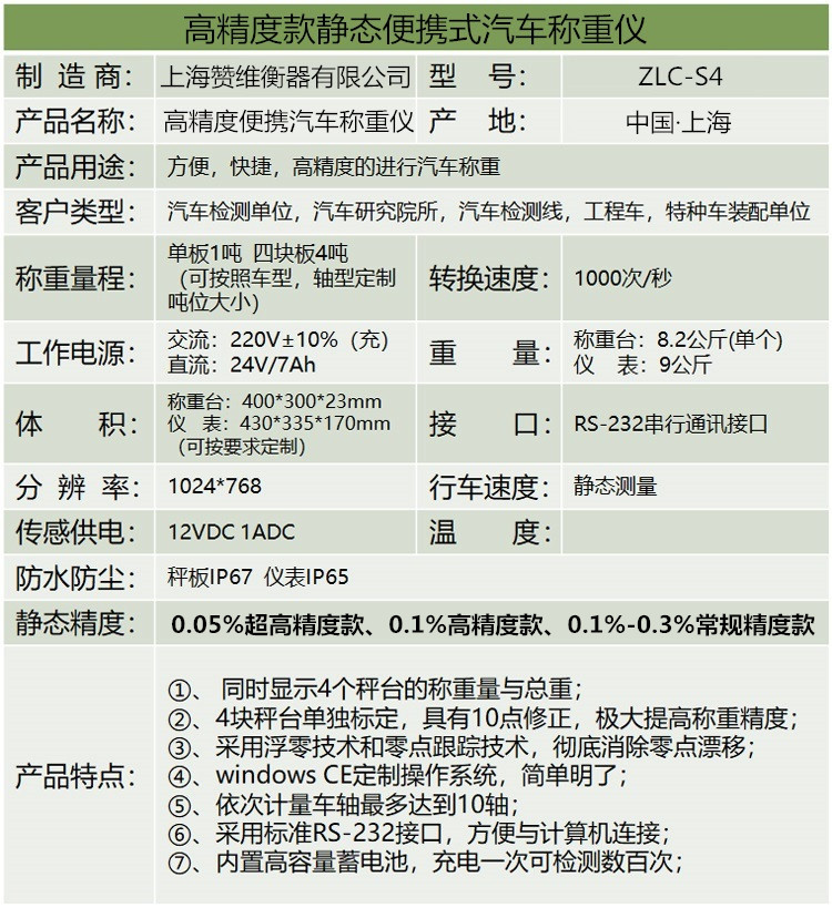 電子汽車(chē)衡|電子臺(tái)秤|電子秤|電子吊秤|電子天平|電子地磅|稱(chēng)量?jī)x器