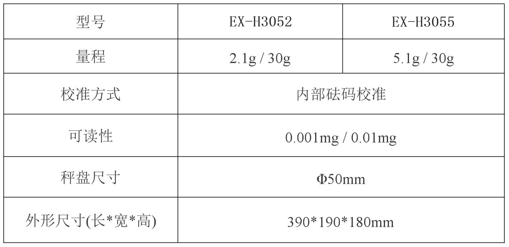 電子汽車衡|電子臺(tái)秤|電子秤|電子吊秤|電子天平|電子地磅|稱量?jī)x器